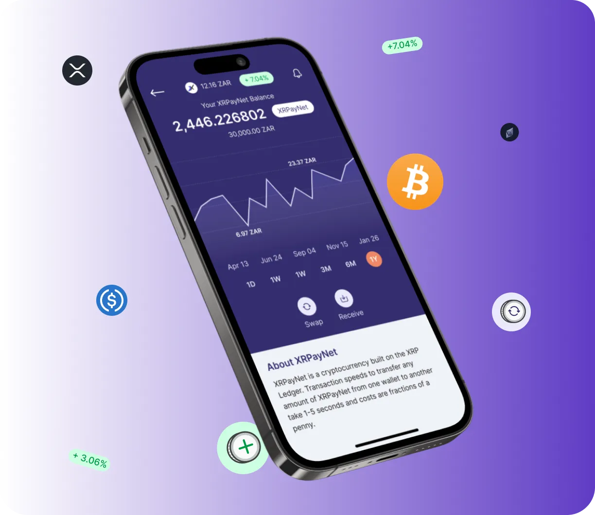 Stratosyn Vault App - O que é o Stratosyn Vault App?